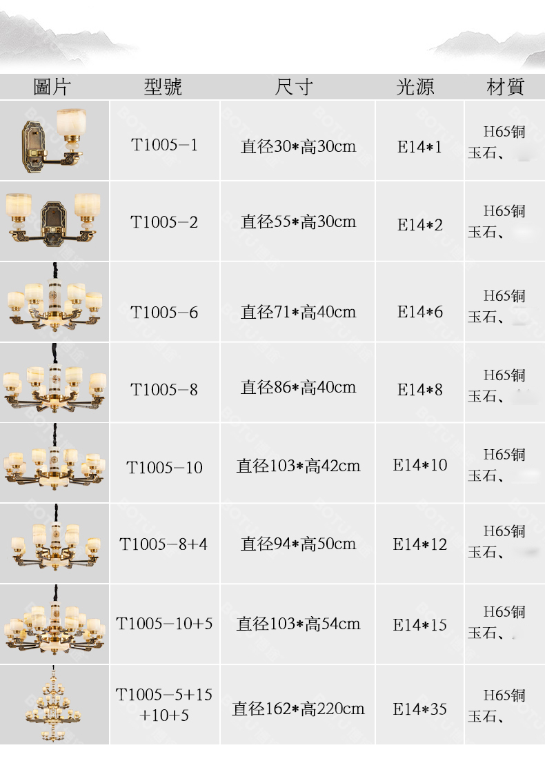 博途灯具的图片和价格图片